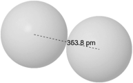 wechselwirkungen-von-atomen-2